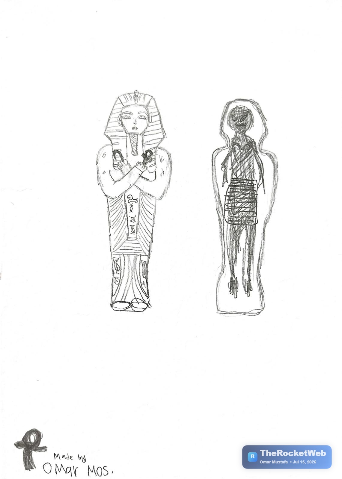 The Pharaoh’s Mummy